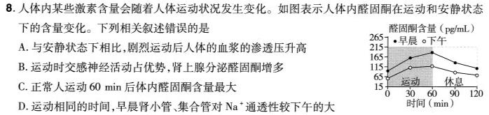 安徽省滁州市全椒县2023-2024学年第二学期八年级第一次质量调研卷生物