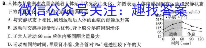 山西省2023-2024学年八年级百校联盟考二(CZ194b)生物学试题答案