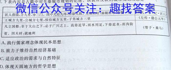 山东省2024年全国普通高考模拟考试(2024.05)政治1