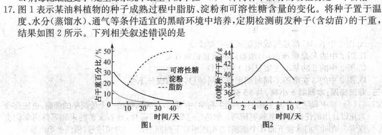 2024年安徽省1号卷·中考智高点·夺魁卷（三）生物