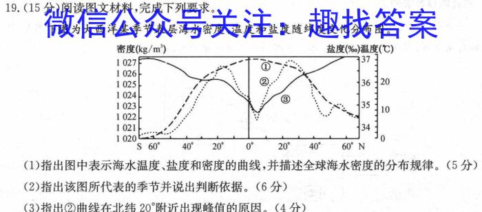 2024届湖南省高一12月联考(24-193A)&政治