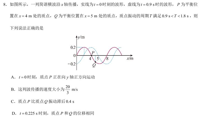 山西省2023-2024学年第二学期八年级文化测评（期末）(物理)试卷答案