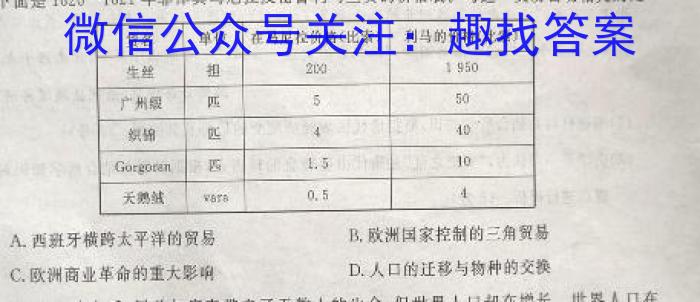 2024ӱʡ꼶׿ԣһʷ