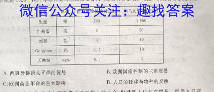 炎德英才 名校联考联合体2023年秋季高二年级第三次联考历史试卷答案