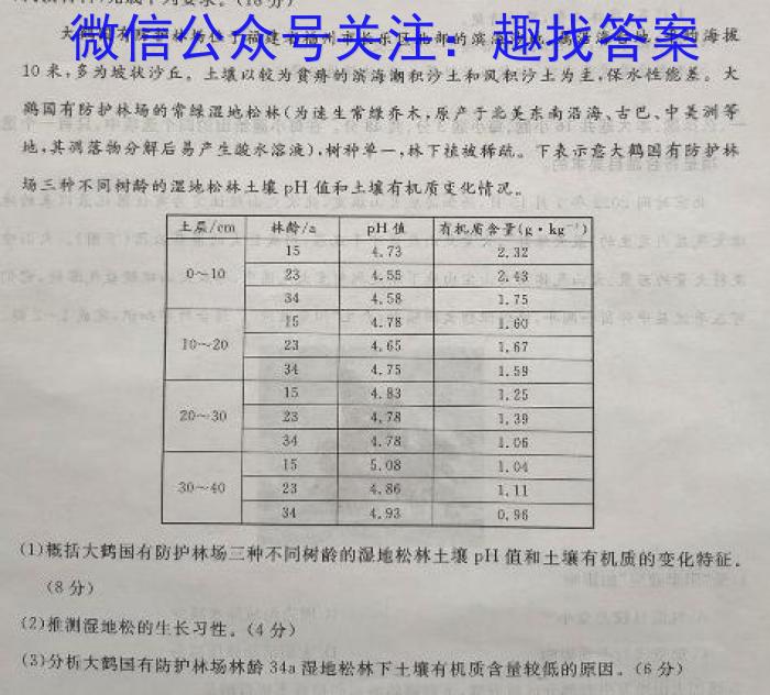 [今日更新]河南省商丘市2024年九年级学业水平考试试卷地理h