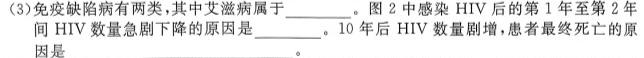 甘肃省五校2023-2024学年高二下学期期末学业水平质量质量测试卷生物学部分