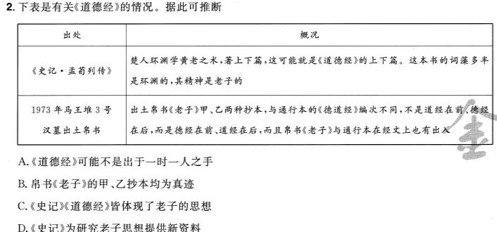 学普试卷 2024届高三第八次模拟试题(八)8历史