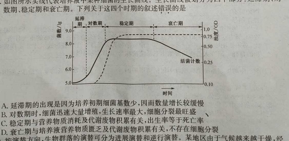 吉林地区普通高中2023-2024学年度高三年级第四次模拟考试生物学部分