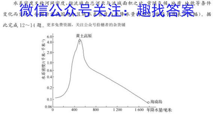 [今日更新]2024普通高等学校招生全国统一考试·名师原创调研仿真模拟卷(四)4地理h