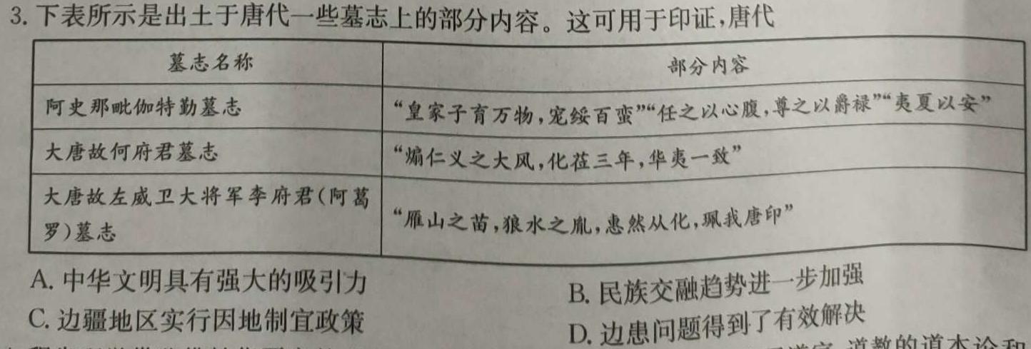 [今日更新]河北省邯郸市2024届高三年级第二次调研监测历史试卷答案