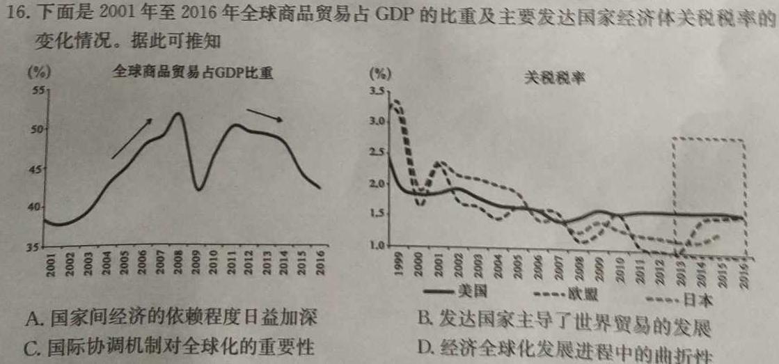 陕西省2024届高三联考卷(3月)历史