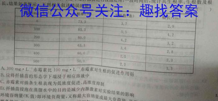 2023-2024学年下学期东北师大附中高三第六次模拟生物学试题答案