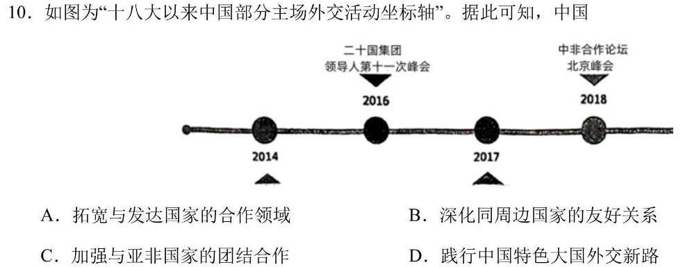 [今日更新]贵州省遵义市红花岗区2024年中考第一次模拟考试历史试卷答案