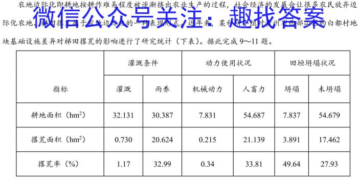 [今日更新]江西省2023-2024学年度上学期第二次阶段性学情评估（八年级）地理h