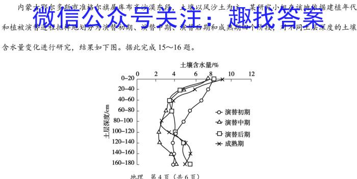 2024年河南省中考信息押题卷(二)2地理试卷答案