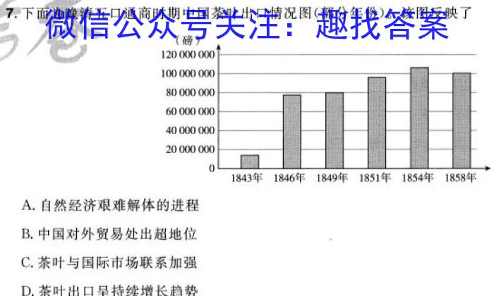 辽宁省协作校2023-2024年高三年级3月联考历史试卷答案