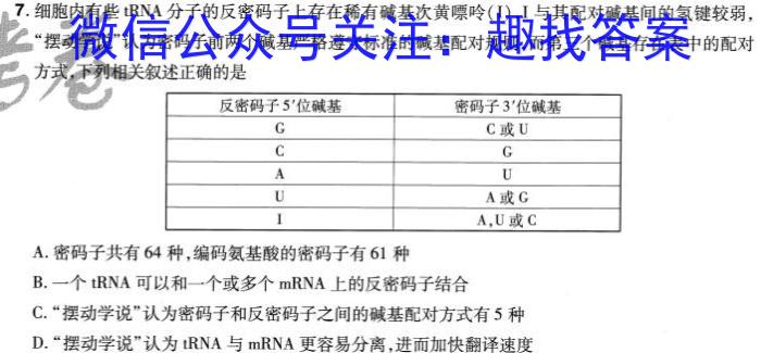 山西省2023-2024学年度高二年级下学期5月联考生物试题