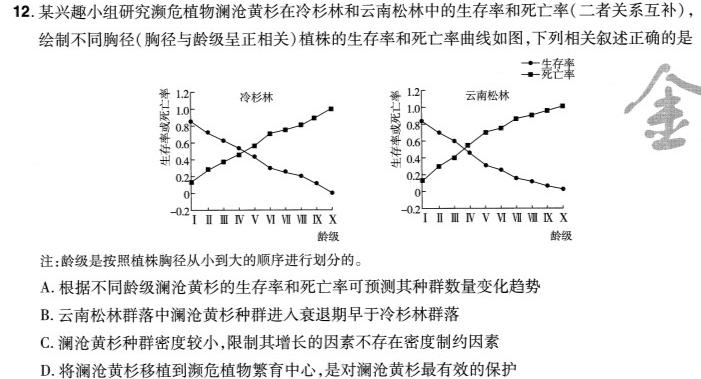 安徽省2023-2024学年度第二学期九年级作业辅导练习生物学部分