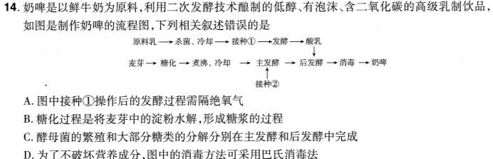 鼎成大联考 2024年河南省普通高中招生考试试卷(二)2生物学部分