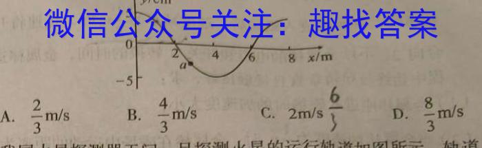 2024年河北省中考模拟试题物理