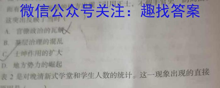 2024괺ʡ֪Сѧ˰꼶ѧʷ