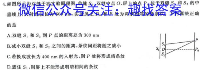 2024찲ʦиһģxԾ