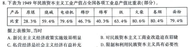 江苏省张家港市2023-2024学年第二学期高三阶段性调研测试（2月）历史