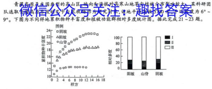 贵阳市2026届高二年级联合考试（二）地理.试题