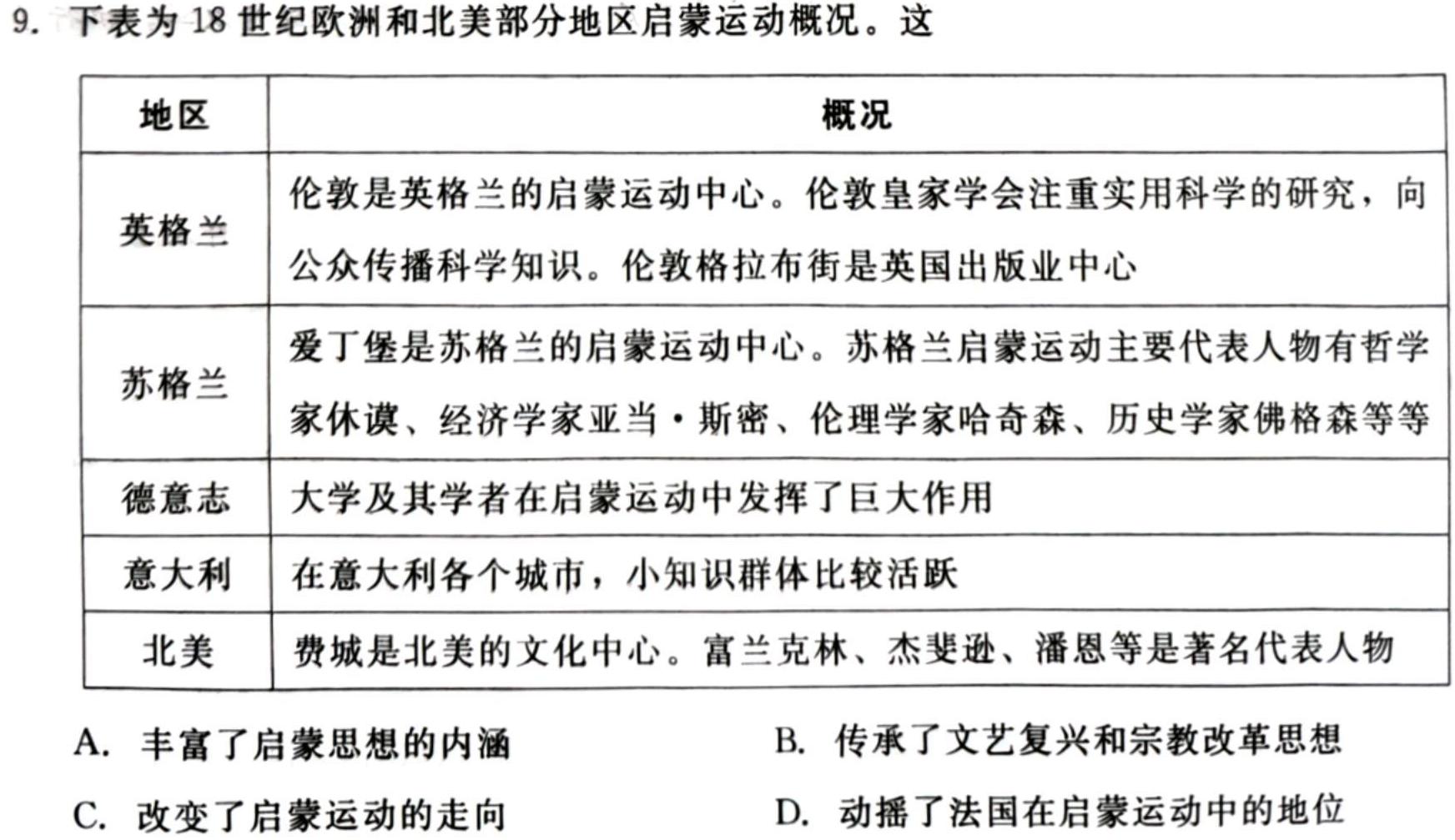 山西省2023-2024学年高一年级下学期2月联考历史