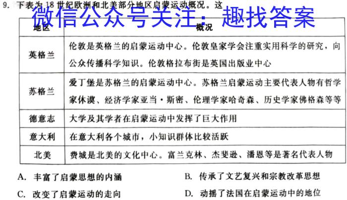 安徽省安庆市2023-2024学年度第二学期八年级期中综合素质调研历史试题答案