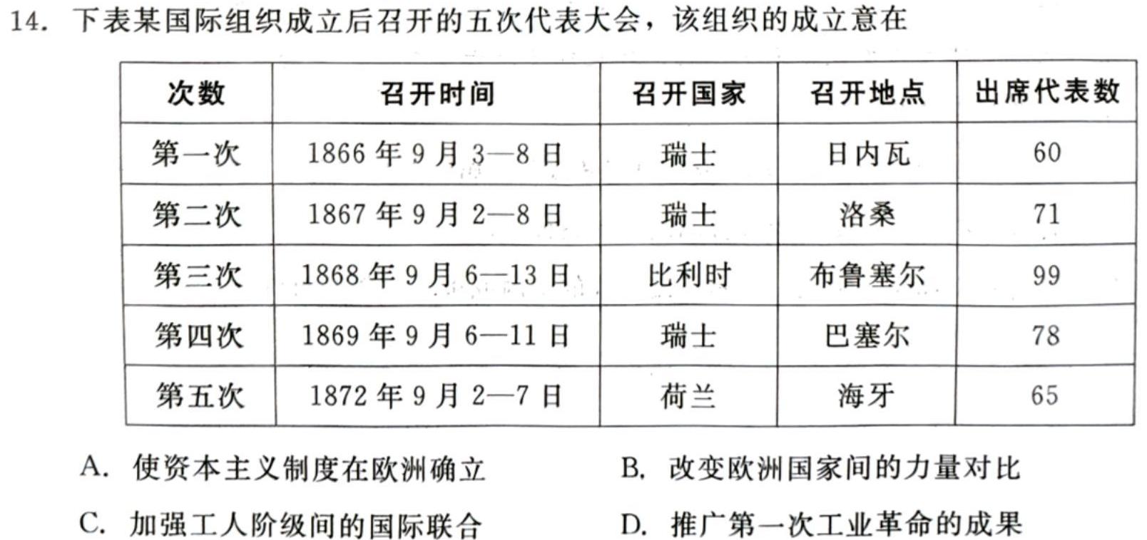 [今日更新]［河北二模］2024年河北省初中毕业升学仿真模拟考试（二）历史试卷答案