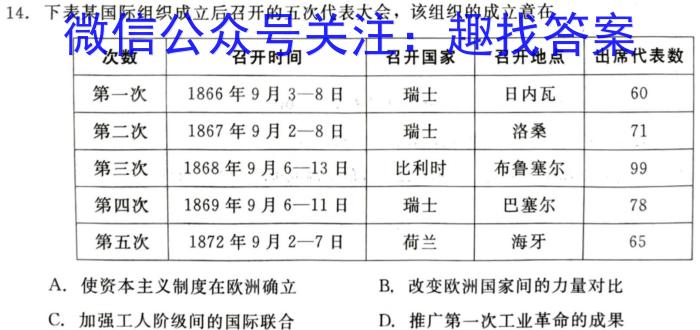 陕西省2023-2024学年度高二年级教学质量监测（1月）历史