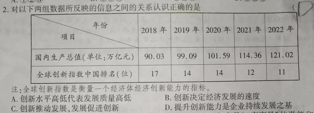 超级全能生·名校交流2024届高三第四次联考(4289C)XX/XL思想政治部分