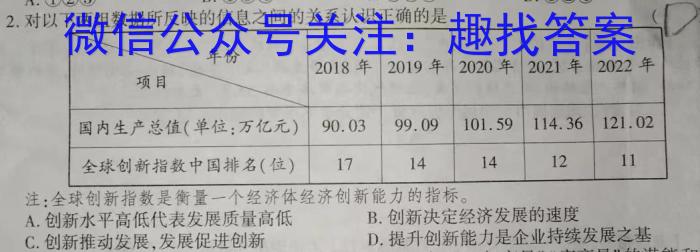 江西省吉安市吉州区2023-2024学年第一学期七年级期末检测政治试卷d答案