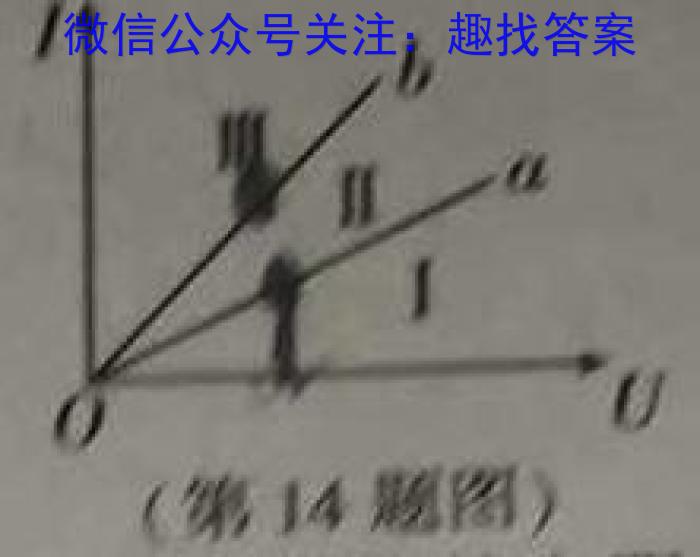 衡水金卷先享题2024届高三信息卷(一)l物理