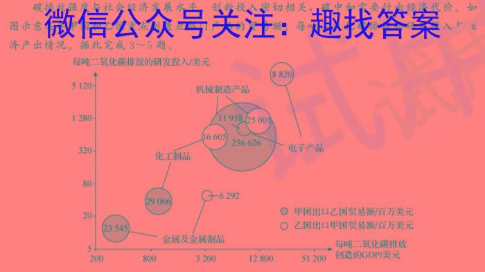 学科网2024届高三4月大联考地理试卷答案