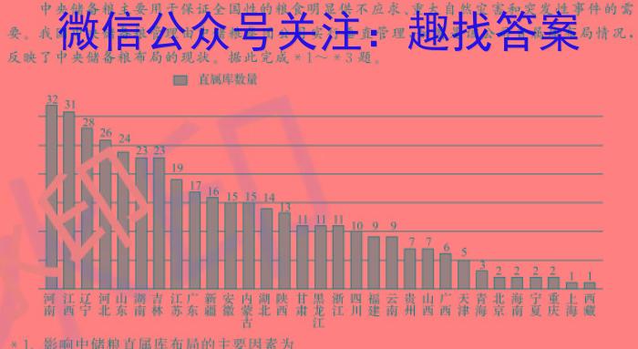 [今日更新]2024届高三仿真模拟调研卷·(二)2地理h