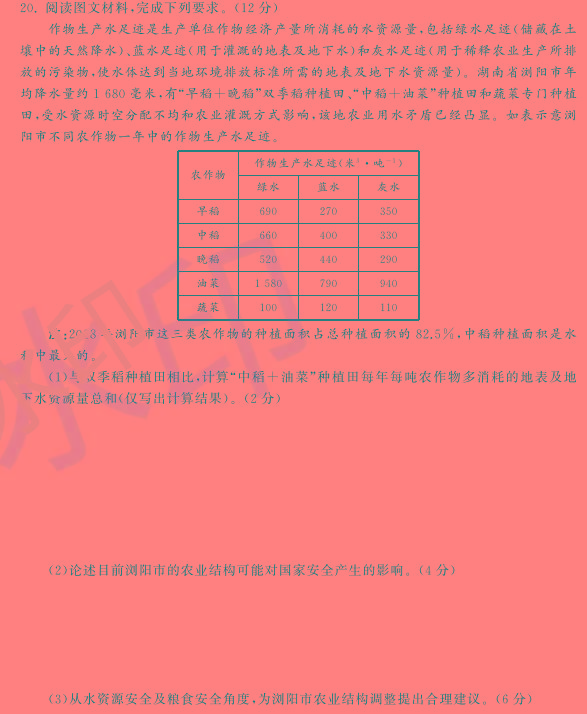 2024年普通高等学校招生全国统一考试标准样卷(二)2地理试卷答案。