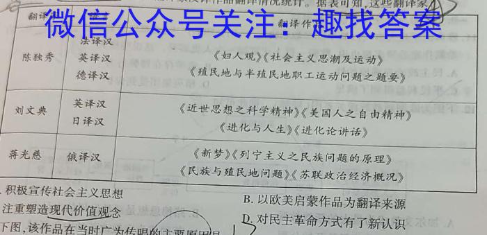 红河州2024届高中毕业生第一次复习统一检测历史试卷答案