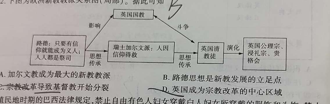 【精品】2024届衡水金卷先享题调研卷(福建专版)一思想政治