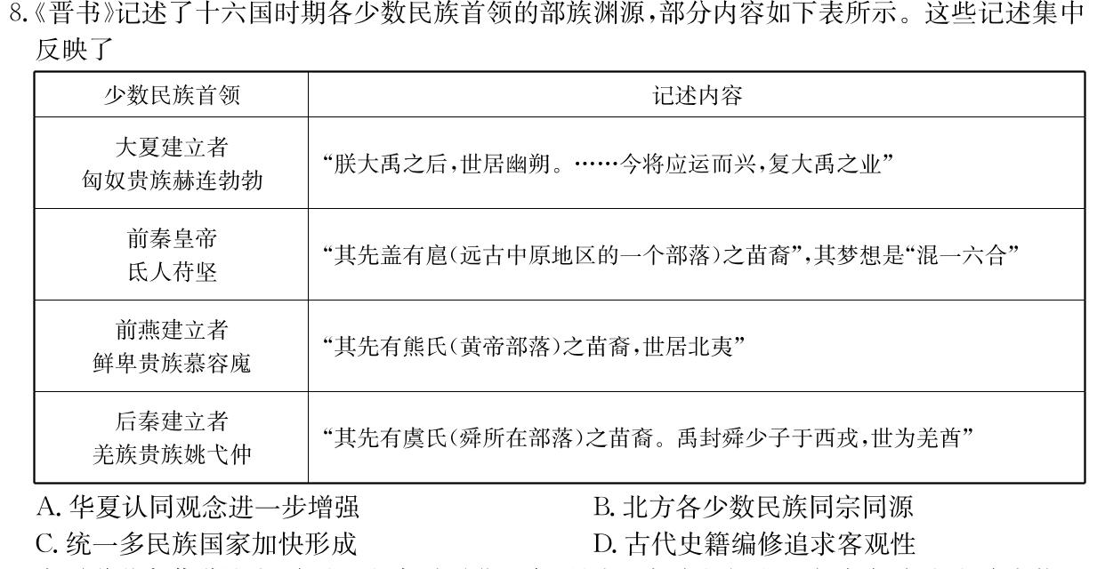 [今日更新]天一大联考2023-2024学年(下)安徽高二期末质量检测历史试卷答案