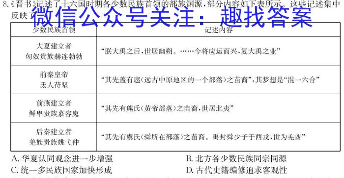 河南省许昌市2023-2024学年上学期八年级阶段巩固练习题历史试卷答案