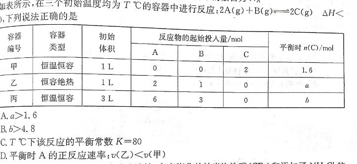 12024普通高等学校招生全国统一考试·模拟信息卷(一)1化学试卷答案