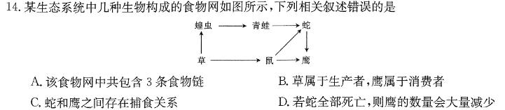 上进联考·稳派大联考2023-2024学年江西省高三年级下学期4月联考生物学部分