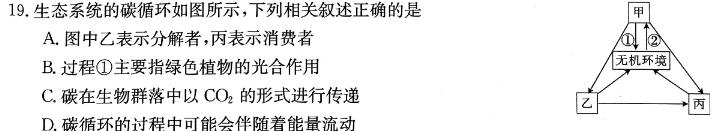 江西省2023-2024学年下学期高二年级4月联考生物