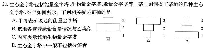2024年湖南省普通高中学业水平合格性考试仿真试卷(专家版二)生物学