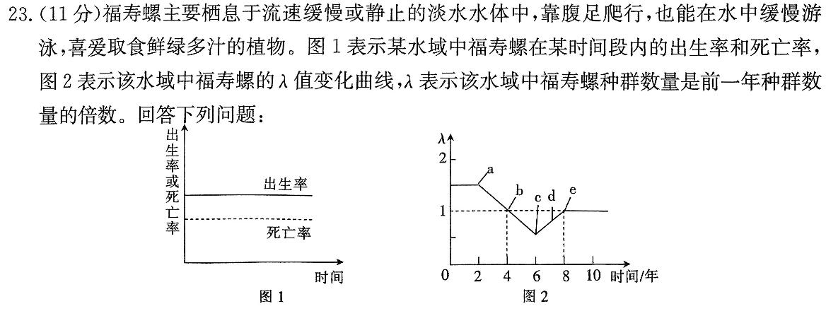 U18盟校模拟卷内部专用版(六)6生物