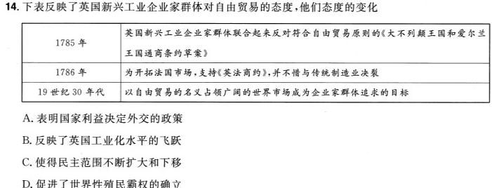 [今日更新]2024届新高三学情摸底考（新课标卷）历史试卷答案