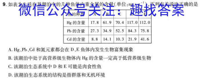 云南省2025届高三9.5日考试（YN）生物学试题答案