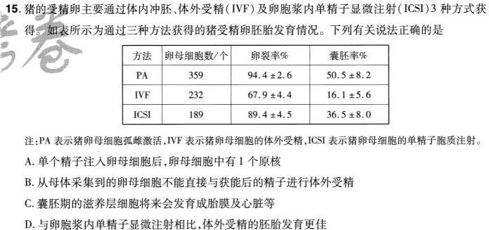 山东省2023-2024学年潍坊市高三期末考试(2024.01)生物